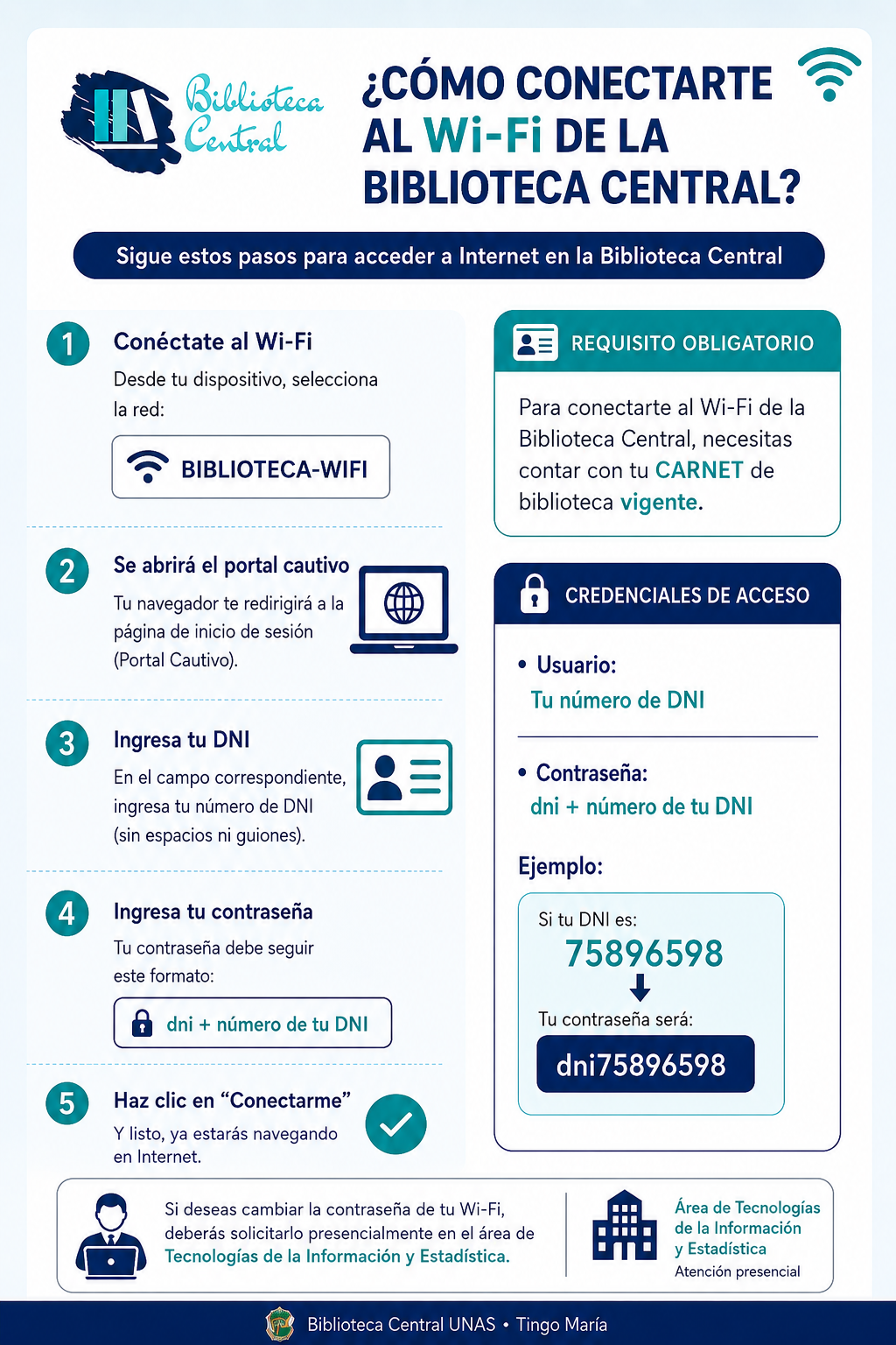 Infographic: how to connect to the Central Library Wi-Fi