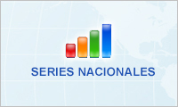 INEI - Series Nacionales